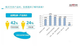 智庫干貨 我們?yōu)槭裁匆鋈ψ觼碜鰞艋a(chǎn)品